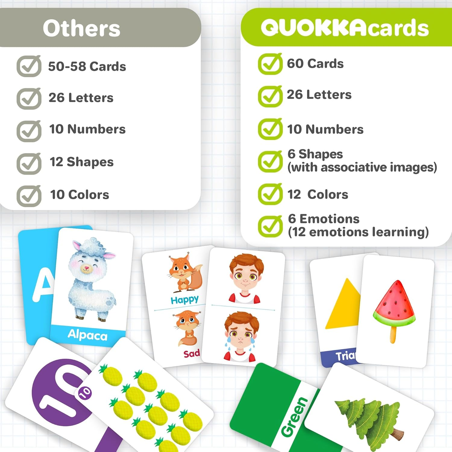 QUOKKA ABC Learning Flash Cards for Toddlers 2-4 Years Old - 60 Flashcards Toy for Kids Ages 1-3-5 by Quokka - Alphabet Numbers Colors Letters Animals Learn Activities - First Words Educational Game image number 3