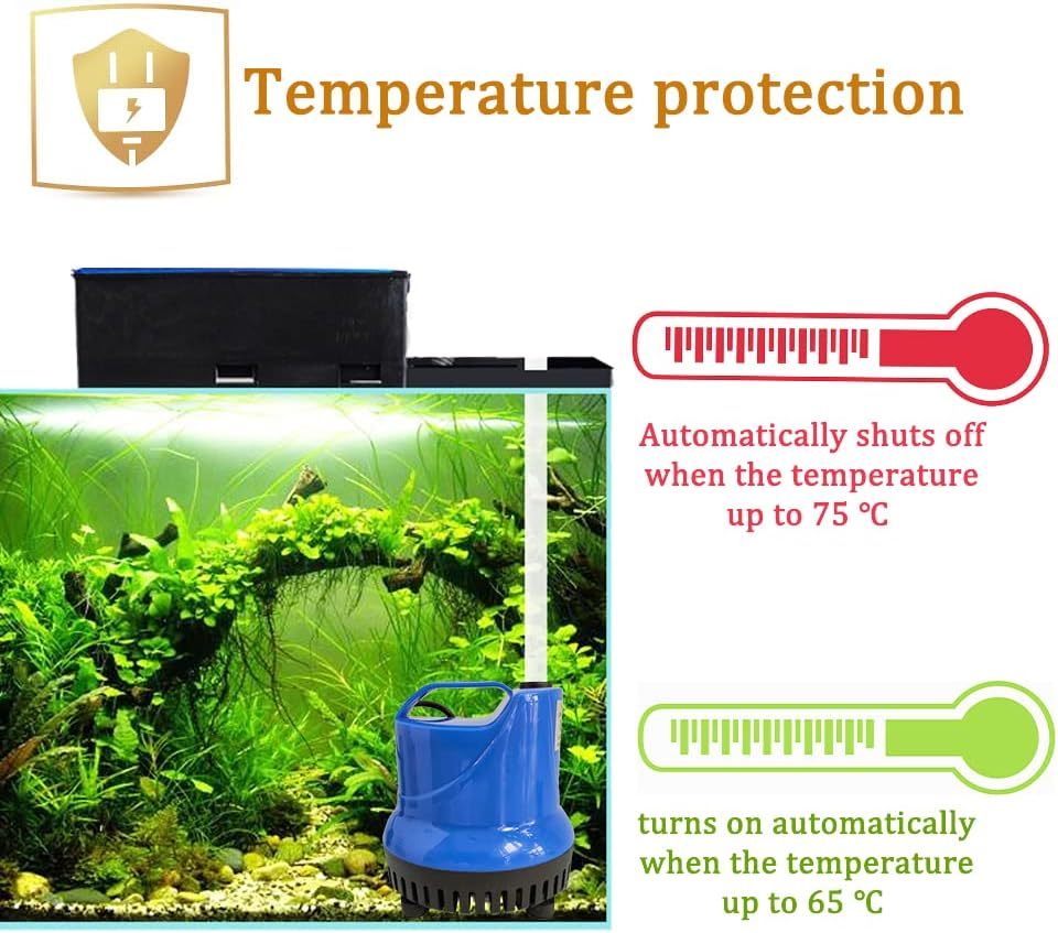 Homvik 25W Submersible Water Pump for Fountain Aquarium Pond Garden and Water Pump Hydroponics System with 3 Nozzles AC220-240V 1.8M Lift Height 1200L/H image number 3