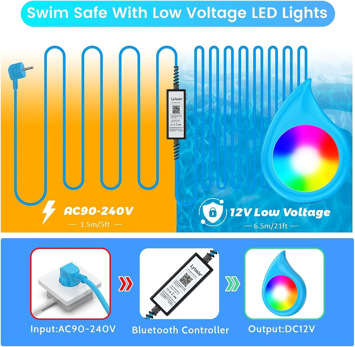 Lylmle LED Pool Lighting with APP Control, 10W RGB Dimmable Underwater Submersible Lights with Magnets, IP68 Waterproof Music Sync Changing Pool Light 12V, 8M image number 6