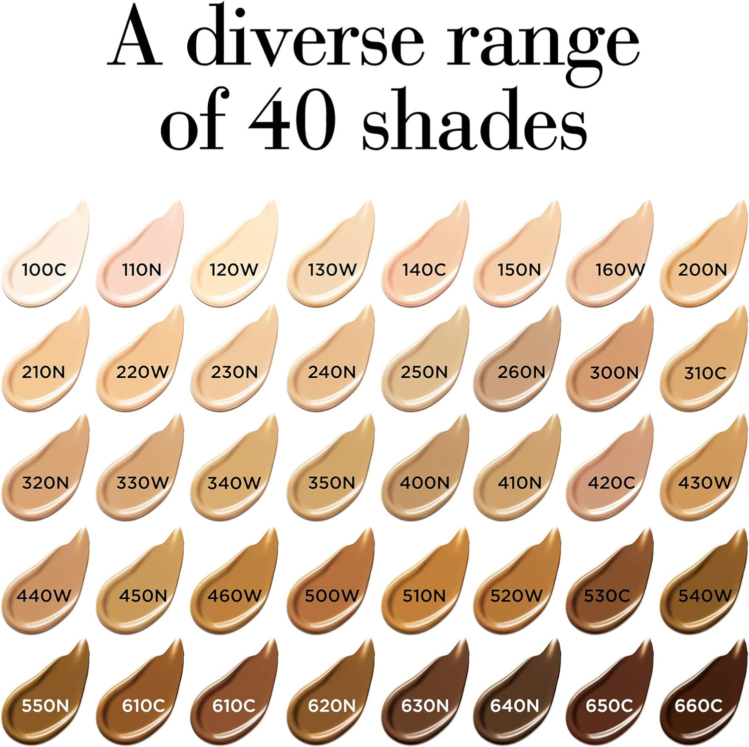 Elizabeth Arden Flawless Finish Skincaring Foundation, 350N Medium Tan, Neutral image number 1