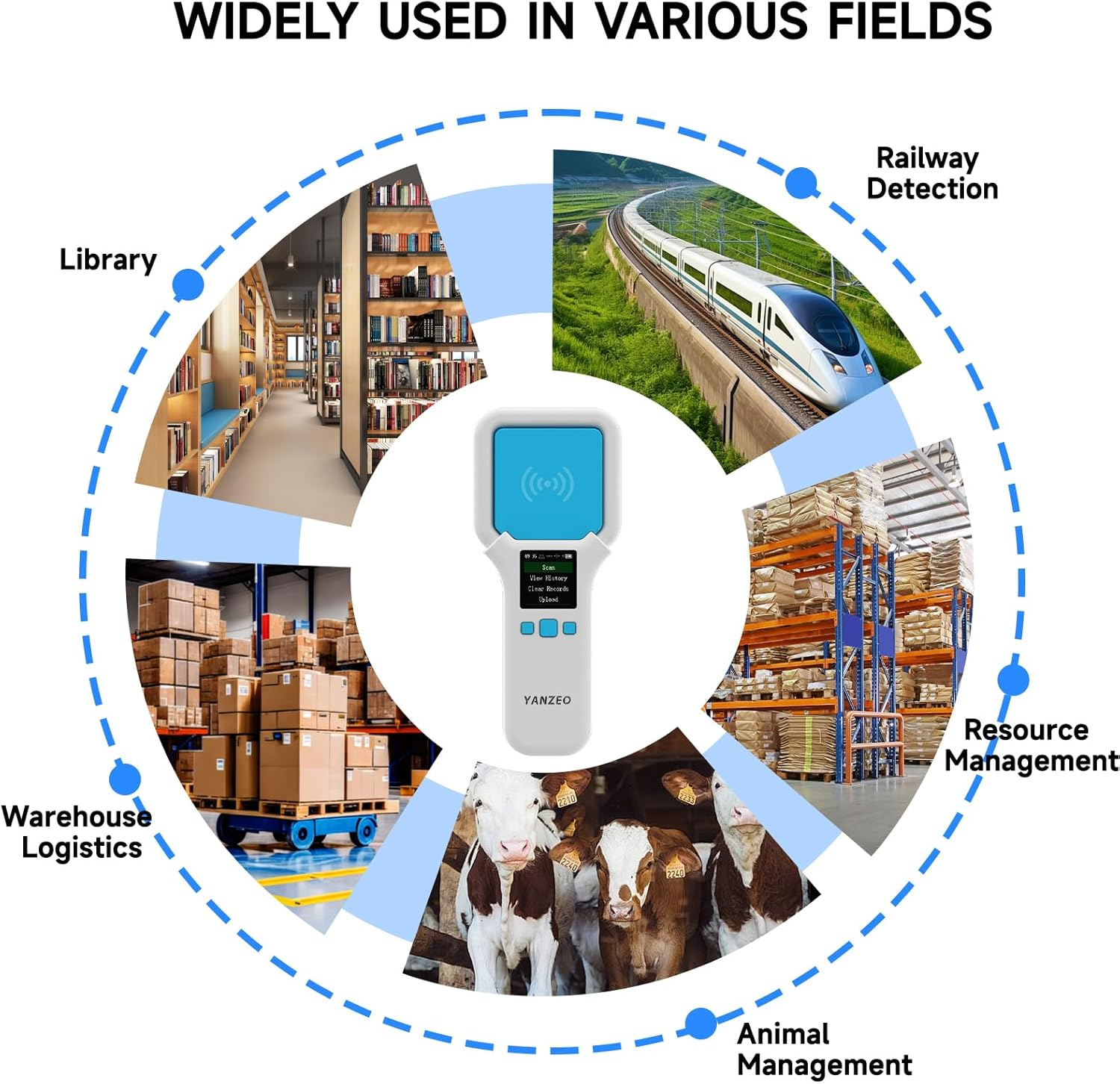 YANZEO SR300 UHF RFID Reader, 860Mhz - 960Mhz RFID Scanner, Wireless Bluetooth Handheld RFID Reader, UHF Tag Reader for Clothing, Shoe, Jewelry Stores and Warehouse Inventory image number 4