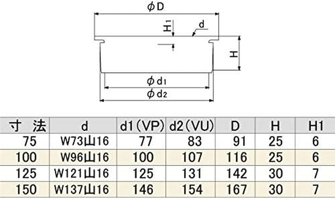 Miyako MK132WG Multi-Purpose Cleaning Mouth, Load Capacity 150