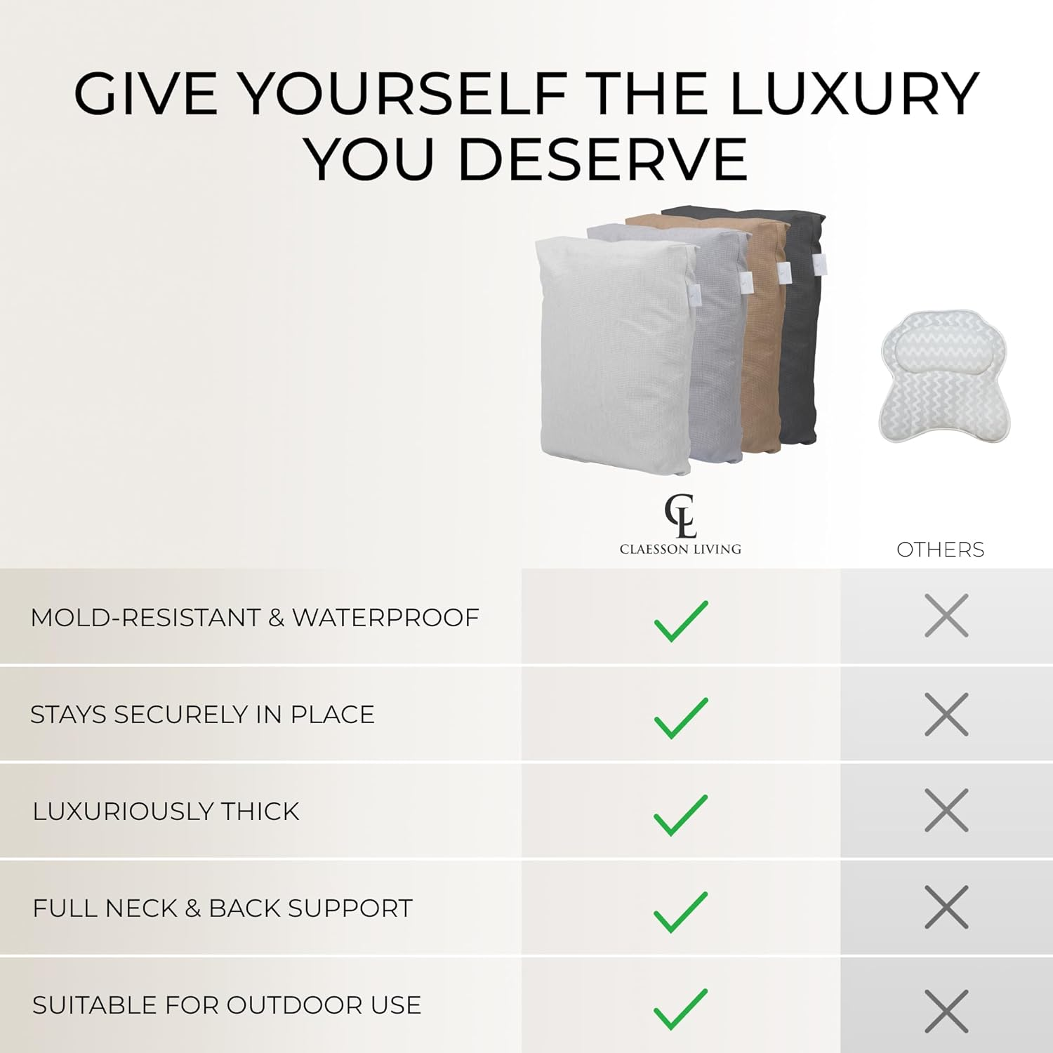 Luxury Bath Pillow for Tub - Thick and Comfortable Bathtub Pillow Support for Head and Neck and Back - Washable Quick-Drying Bath Pillows - Bath Cushion for Home Spa - Fits Any Bathtub - Sand