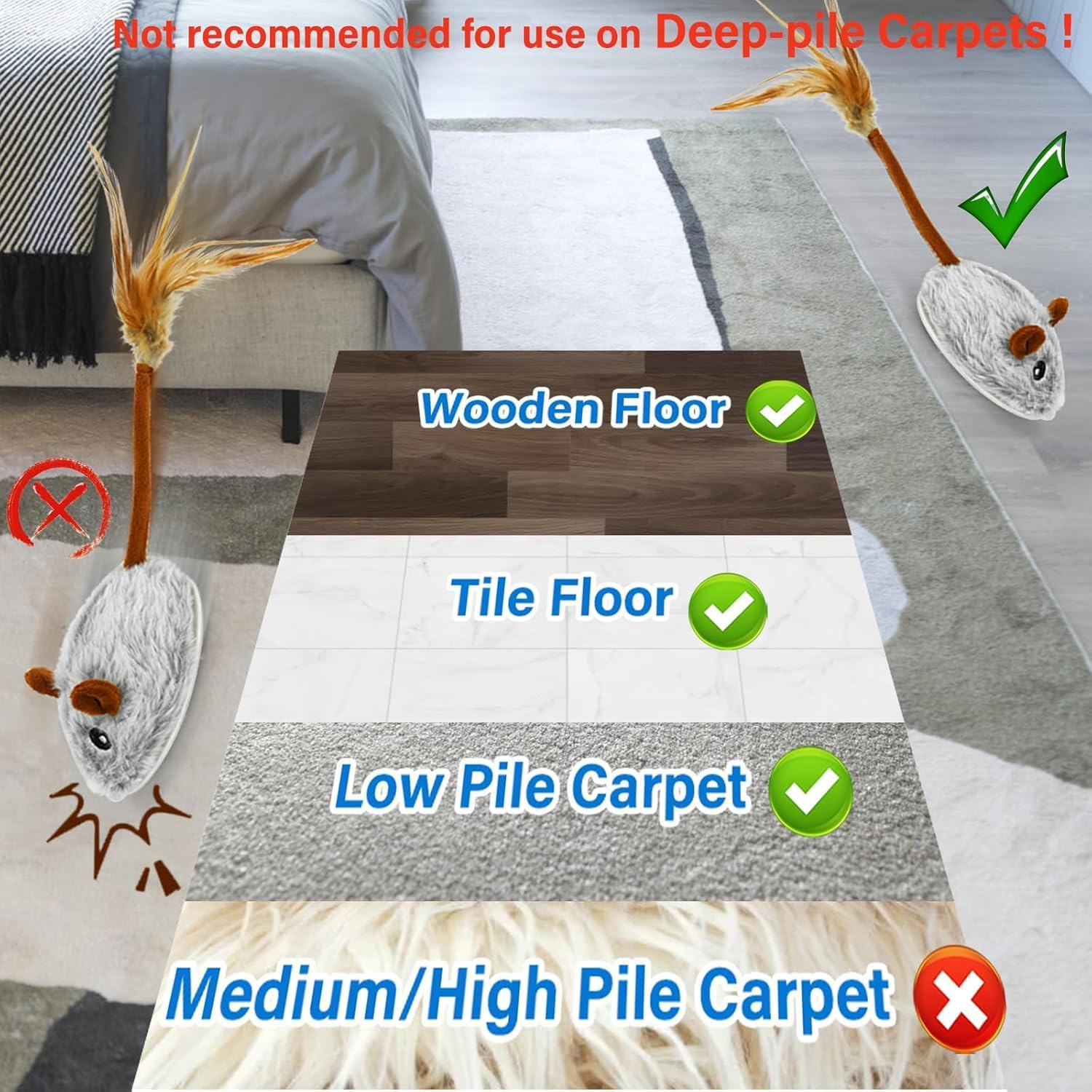 Cat Toy Electric Toy Mice, Mouse Toy, Cat Toy, Toy Mice for Cat, Interactive Toy Mouse with USB Cable for Cat Run and Boredom image number 2