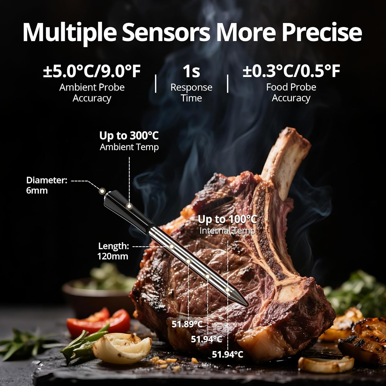INKBIRD Wireless BBQ Meat Thermometer INT-12E-BW, Dual Mode Multi-Sensor Wifi 5G Bluetooth 5.4 Connection with High Low Temperature Alarms High Accuracy for BBQ Grill Smoker Oven Kitchen image number 2