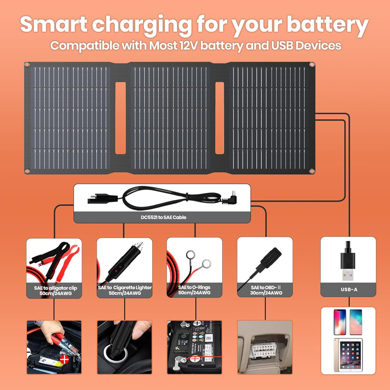 Flexsolar 28W 12V Portable Solar Panel Battery Charger Maintainer Kits Trickle Charger with Built-In Charge Controller, Cig Plug, Alligator Clips, O-Rings OBDII Connector for Car, Truck,Tractor, Boat image number 5