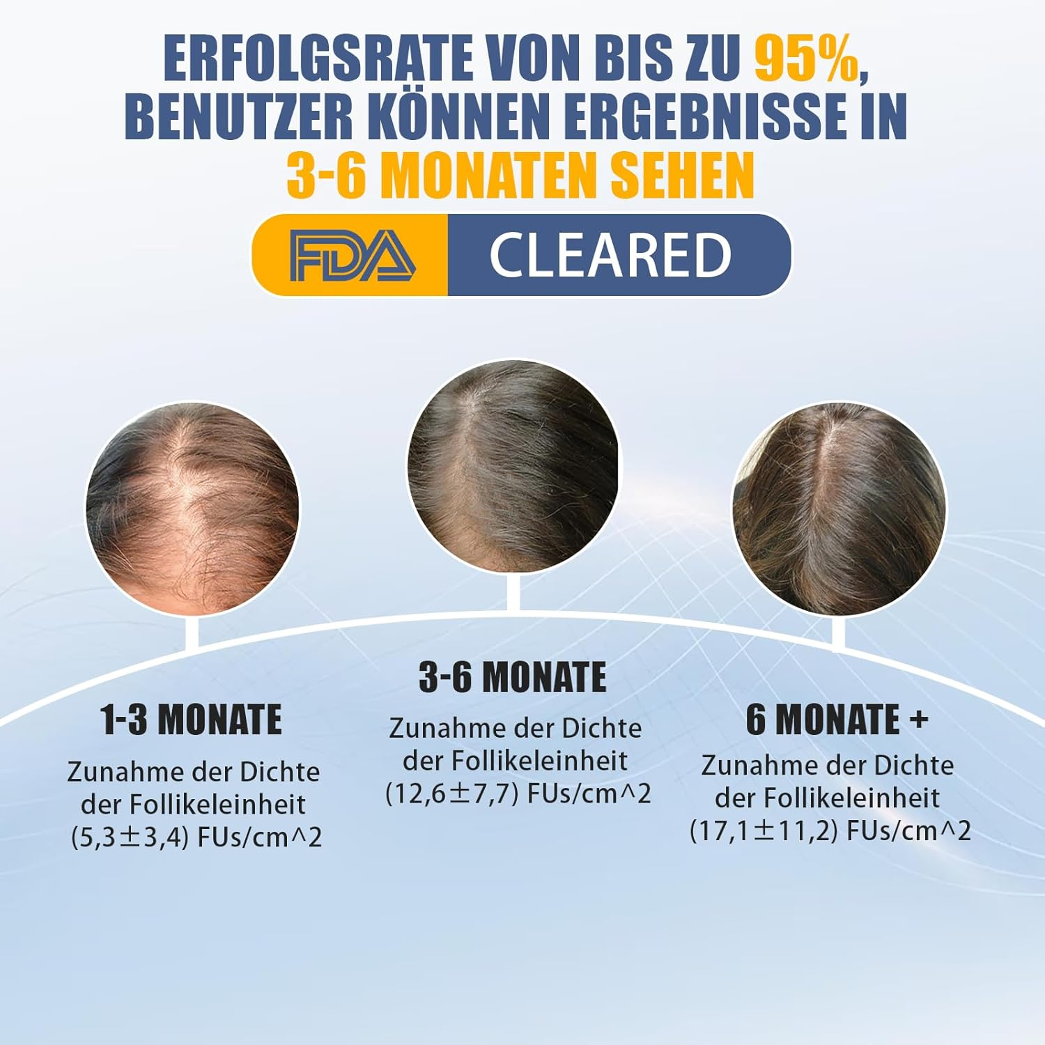 Hair Growth Laser Comb, Medical Grade Laser, FDA Approved Hair Loss Treatment for Men and Women with Thinning Hair, Rechargeable Hair Growth Product (Blue) image number 4