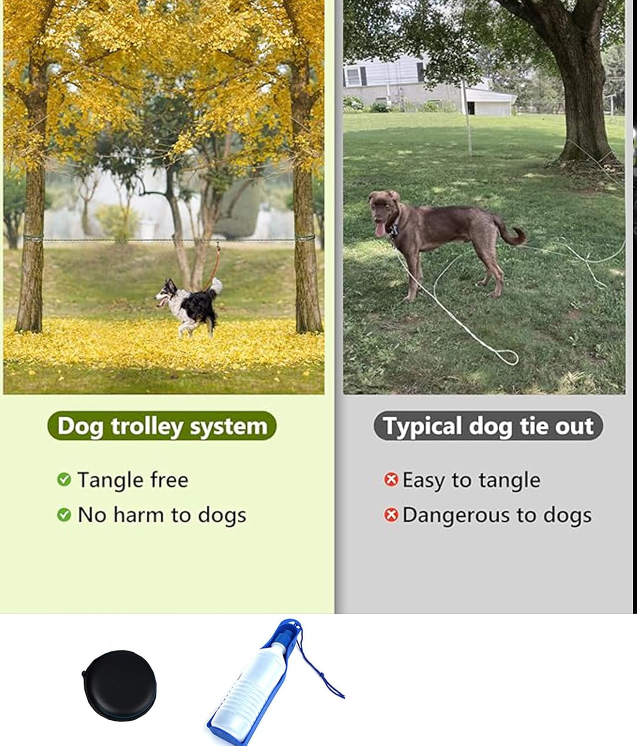 Dog Tie Out Cable for Camping,15M Portable Overhead Trolley System with 3M Runner Lead for Dogs up to 200Lbs，Portable Reflective Dog Lead Line for Yard, Park and Outdoor