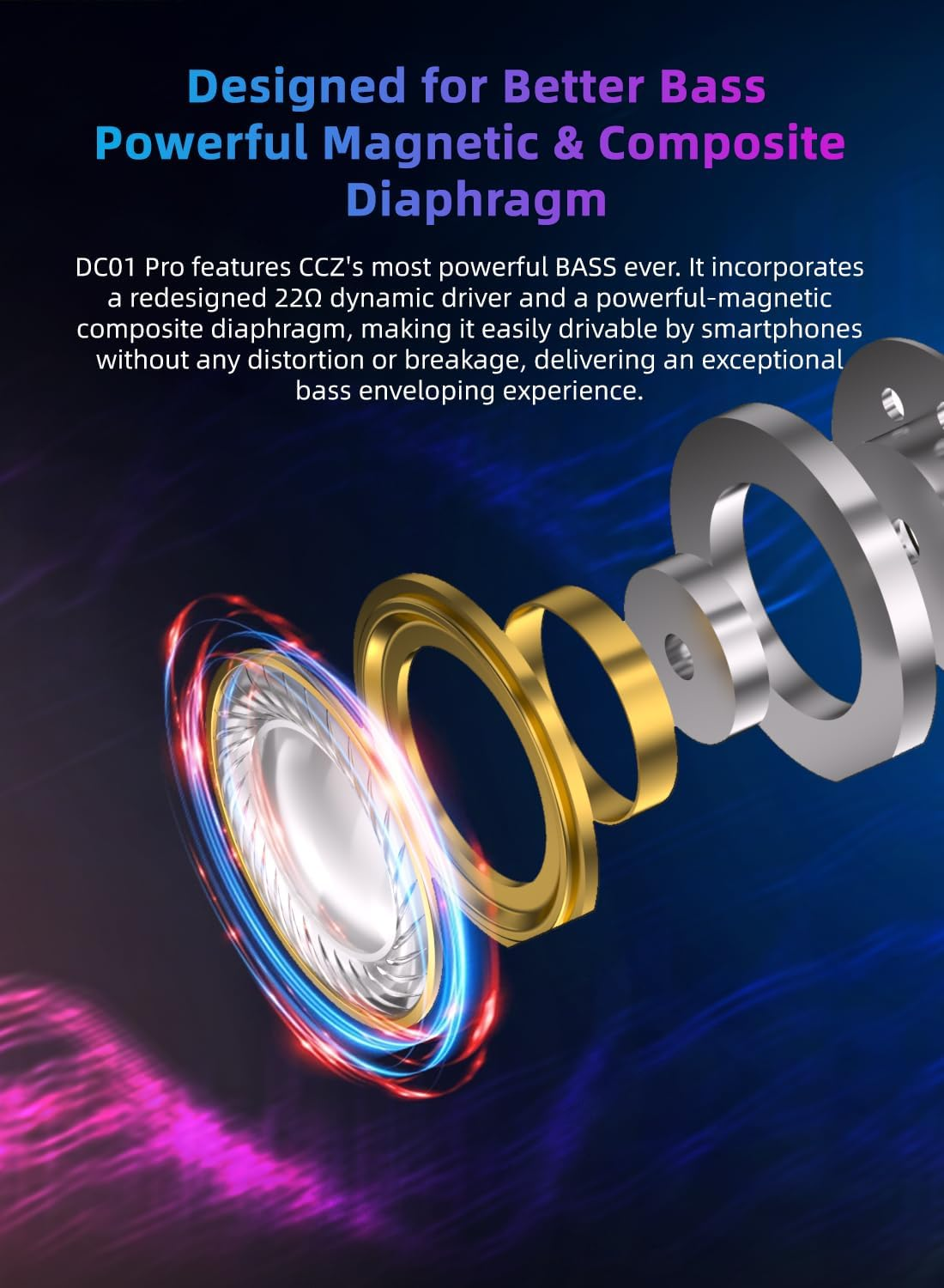 Yinyoo DC01 PRO Wired In-Ear Monitor Headphones, Deep Bass, Powerful Magnetic Composite Membrane, Purple-Blue, 22&Omega;, 110Db, 20-20Khz image number 5