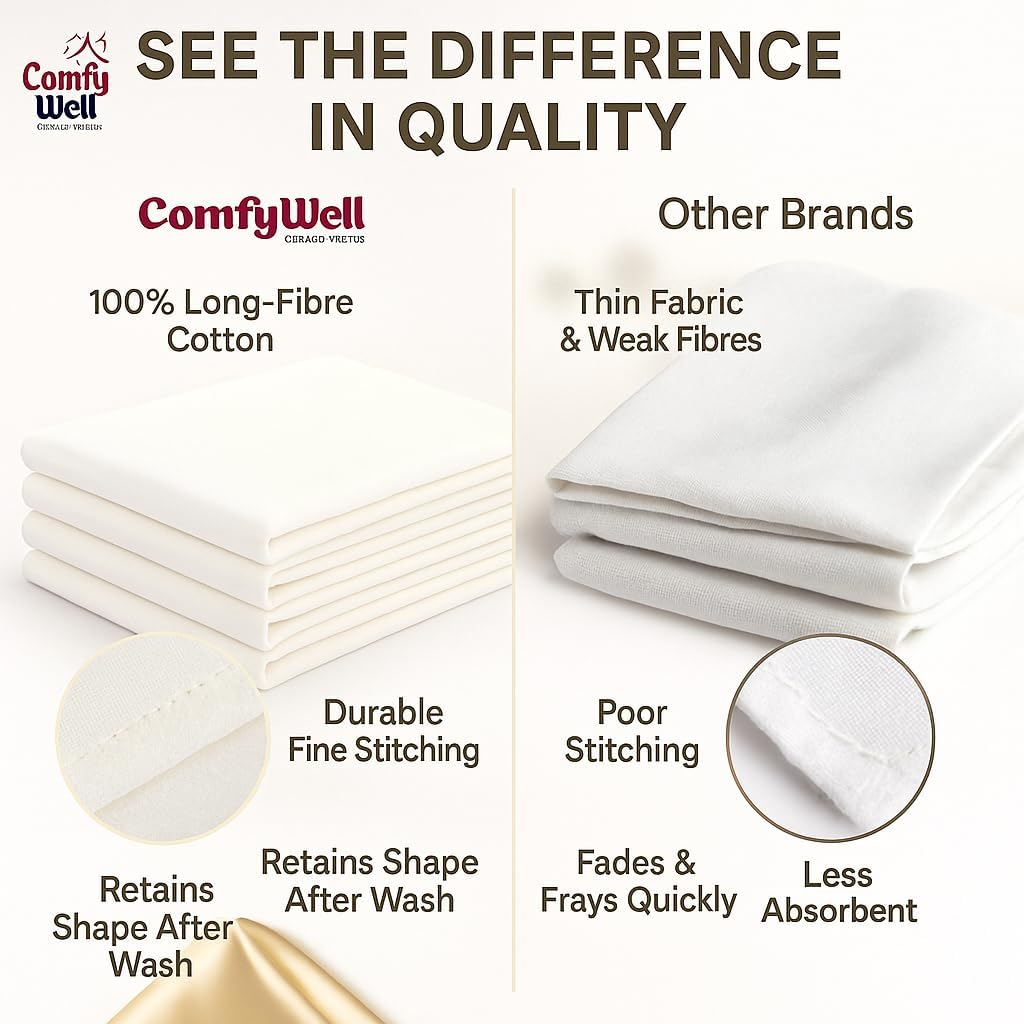 Dudu N Girlie Hemmed Stitch Men Cotton Handkerchief, 40 Cm X 40 Cm, 12-Piece, White image number 1