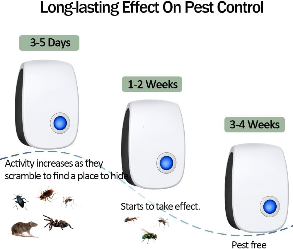 Ultrasonic Pest Control Repeller Electronic Pest Repellent Plug in Indoor Sonic Repellent for Rodents Cockroach Bug Roach Insects Mice Mouse Spiders Mosquitoes (6 Pack)