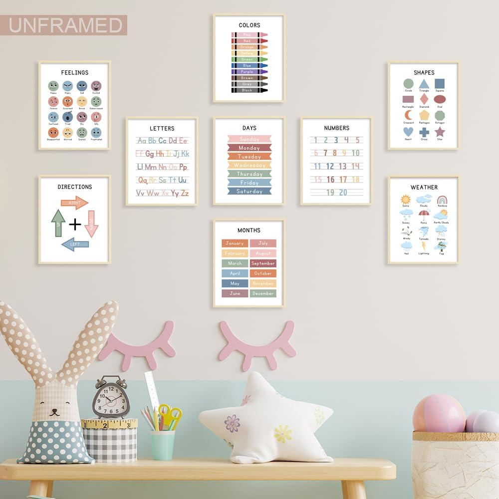 Alphabet Abc Chart Educational Wall Posters for Toddlers1-3, Days of the Week Fortoddlers Learninghomeschool Supplies Preschool Classroom Must Haves (Set of 9 8 X10 Inch Unframed) image number 5