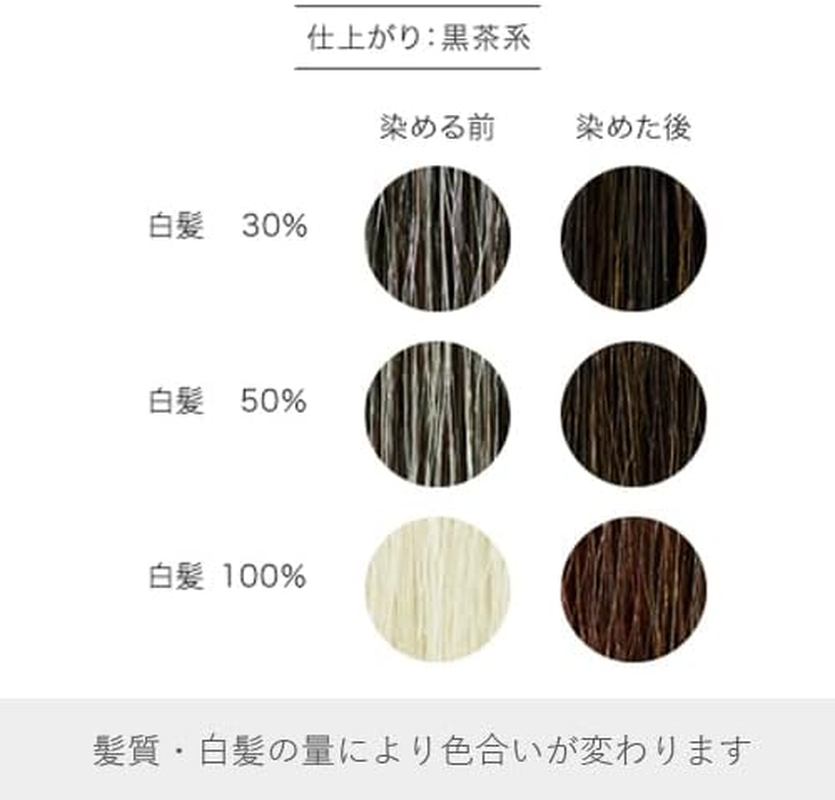 Naiad Henna + Wood Indigo, Black Brown, 3.5 Oz (100 G) image number 1