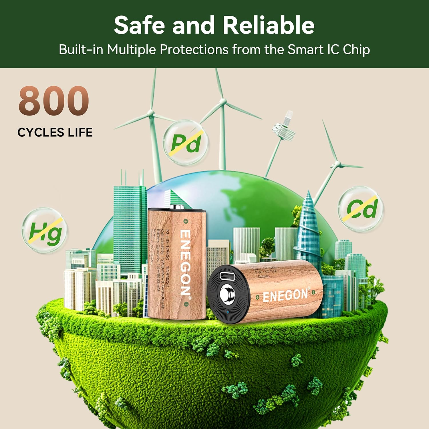 ENEGON Rechargeable D Batteries 12950Mwh (4 Pcs), USB-C Charging Li-Ion D Cell Batteries (2-In-1 Cable Included), LR20 1.5V Long-Lasting for Floodlight Toys, RC Car