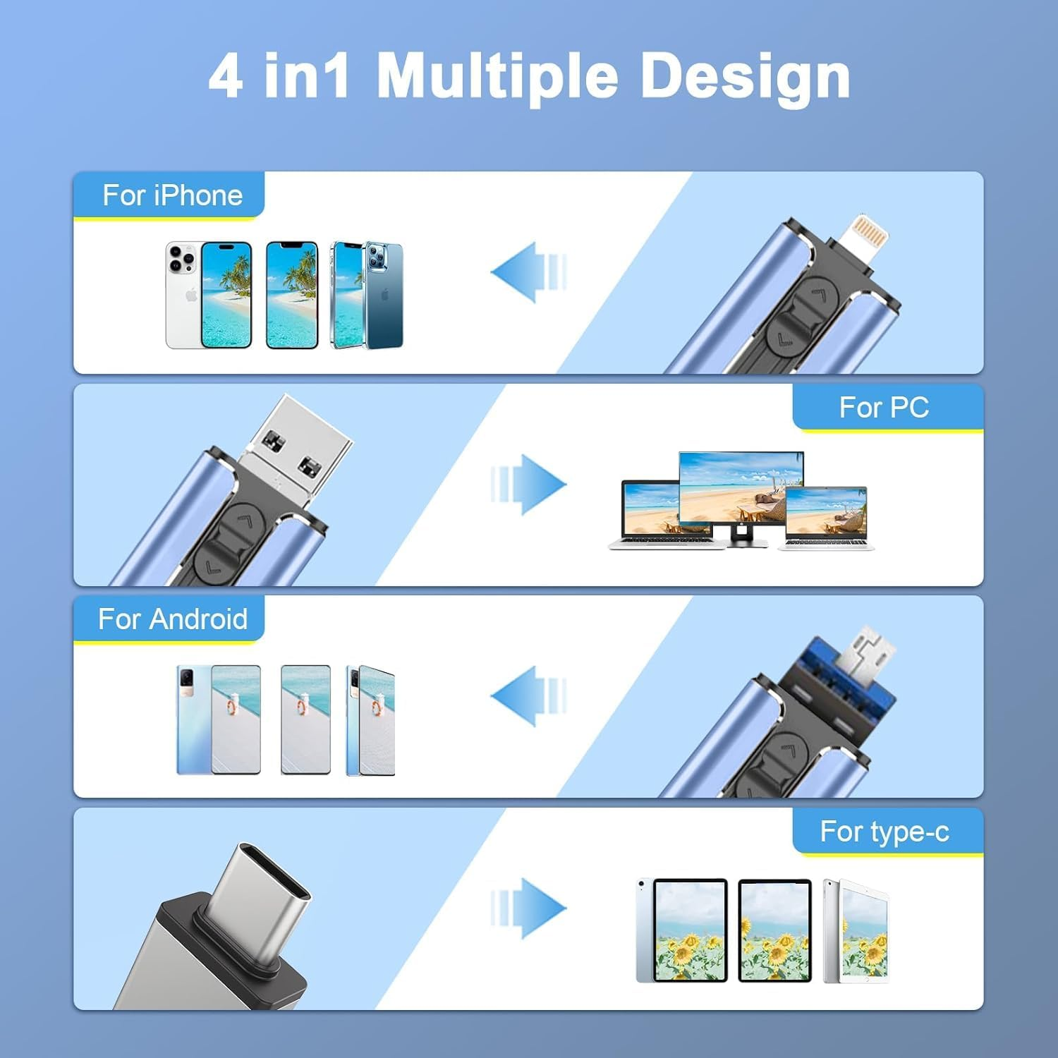 Phone Photo Stick,Mfi Certified Phone Flash Drive,4 in 1 512G USB Drive for Phone Ipad USB Stick,Phone Thumb Drive,Phone Photo Storage Phone Memory Stick for Phone/Pc/Ipad/More Devices(Blue - Blue image number 2