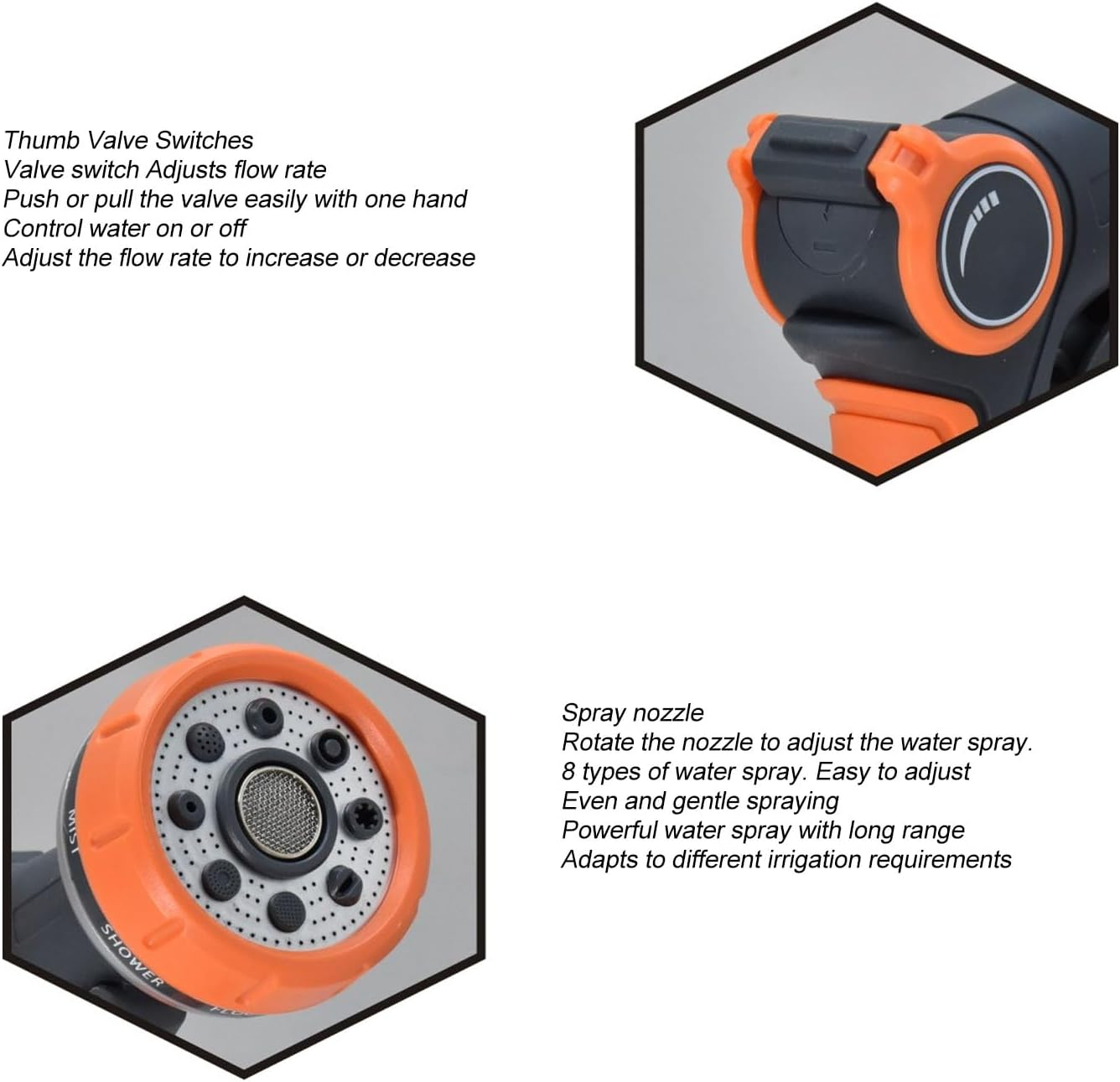 Watering Wand Heavy Duty, Garden Hose Wand with 8 Spray Patterns, 18.5Inch Sprayer Wand, Long Hose Nozzle Sprayer for Hanging Baskets, Shrubs, Garden, Lawn, Car Washing image number 5