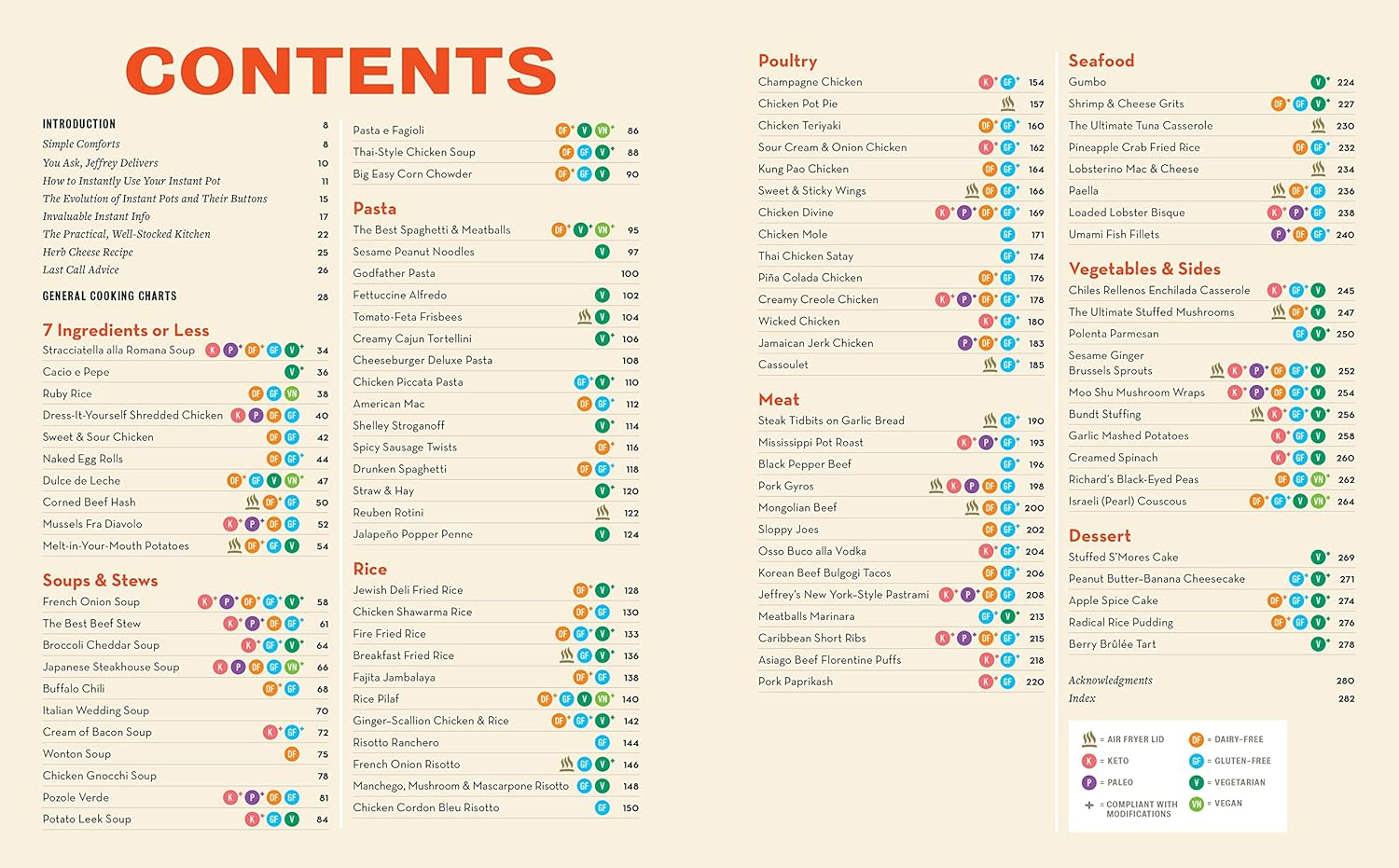 The Simple Comforts Step-By-Step Instant Pot Cookbook: the Easiest and Most Satisfying Comfort Food Ever - with Photographs of Every Step image number 2