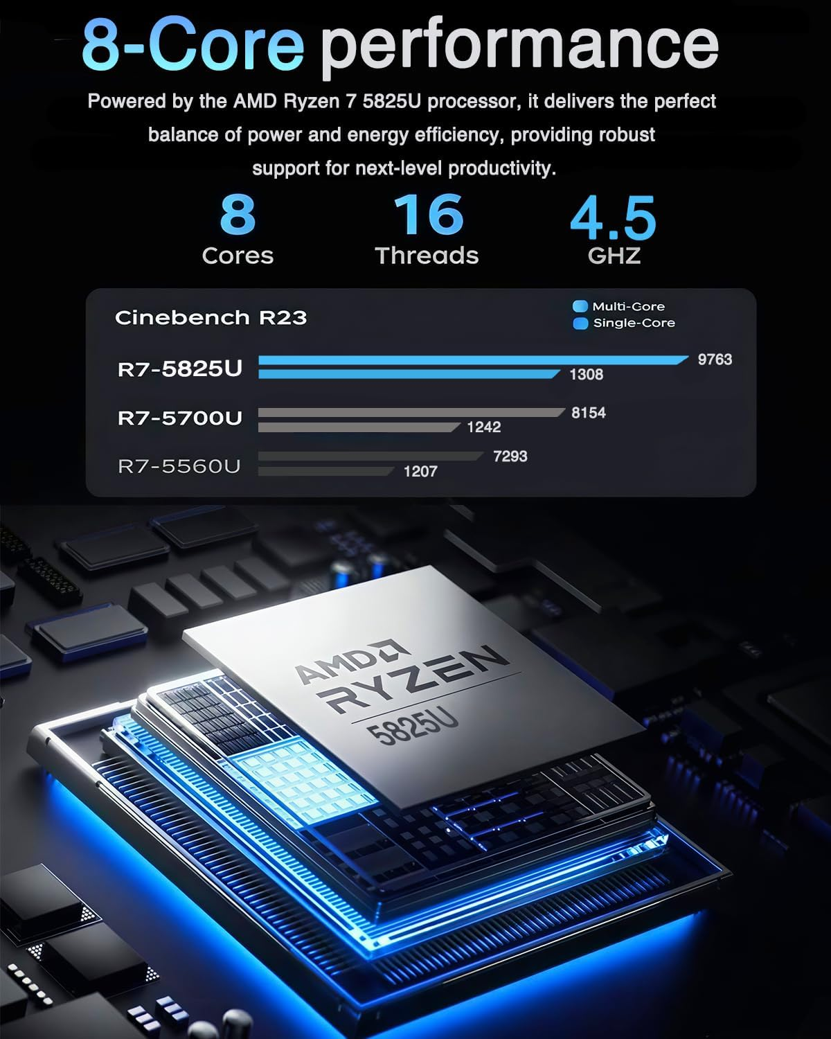 Kayoote 15.6 Inch Win 11 Pro Laptop Computer for Students & Business, Ryzen 7 5825U & 16+1TB Laptops with Fingerprint Recognition, FHD Display, Wi-Fi 5, BT4.2, Laptop Computers for Work, School image number 5