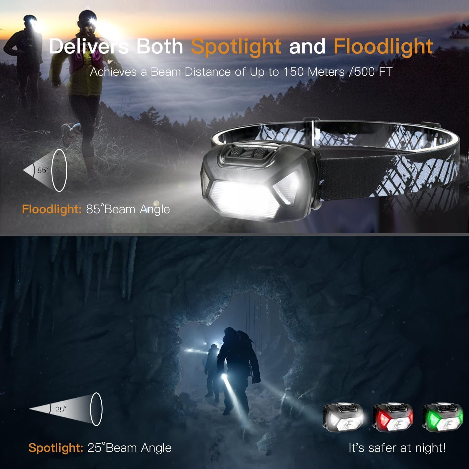 Rechargeable LED Headlamp Head Torch 1300 Lux Super Bright Head Lamp, White Red Light and 6 Lighting Modes, Lightweight Waterproof Headlight for Camping Running Hiking Emergency, 2 Packs image number 4