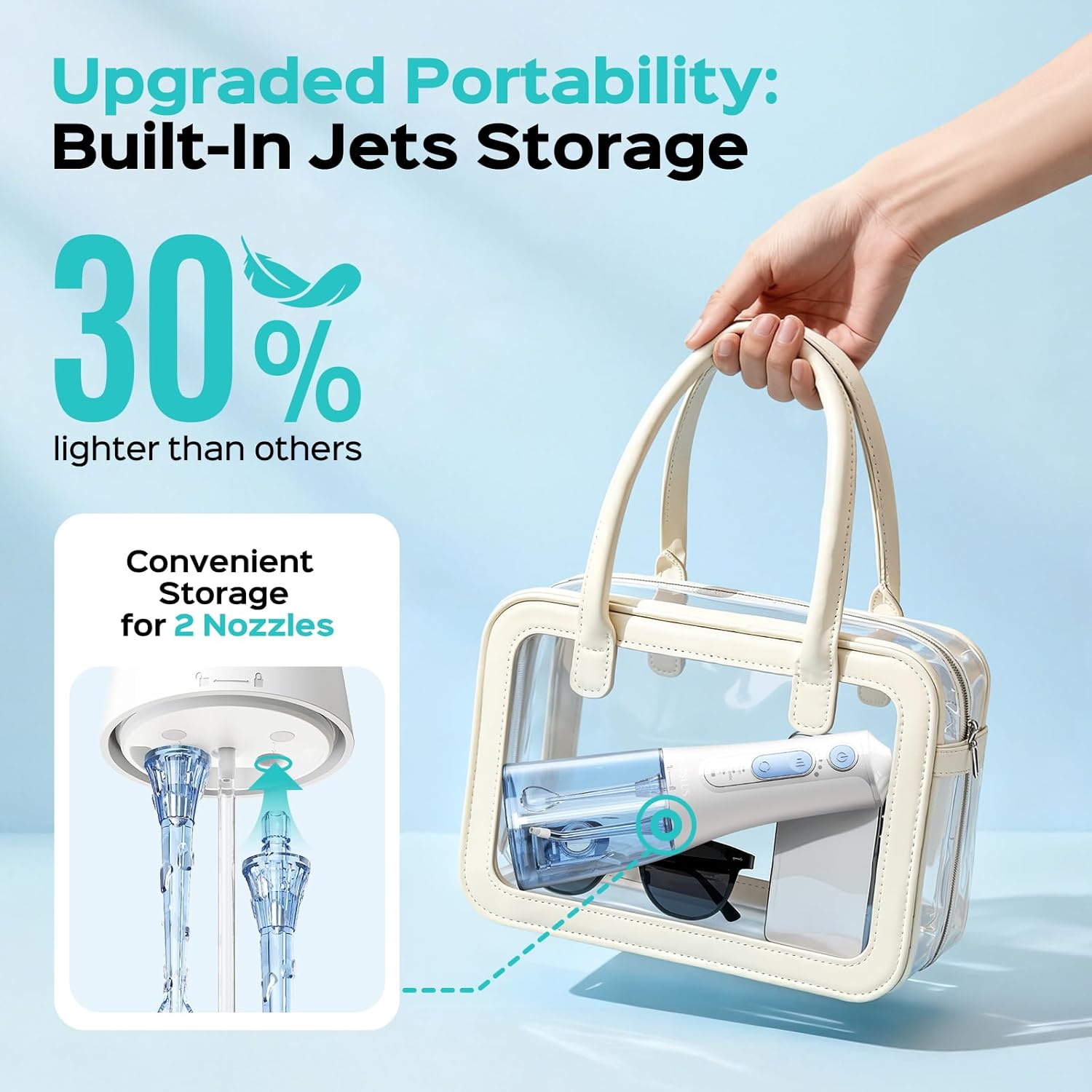 COSLUS Portable Water Flosser for Teeth: 3 Modes & 6 Pressure Settings Oral Irrigator with Jet Mode for Braces & Sensitive Gums, Compact for Travel, 300ML Tank for Multiple Users, Bpa-Free, White, C51