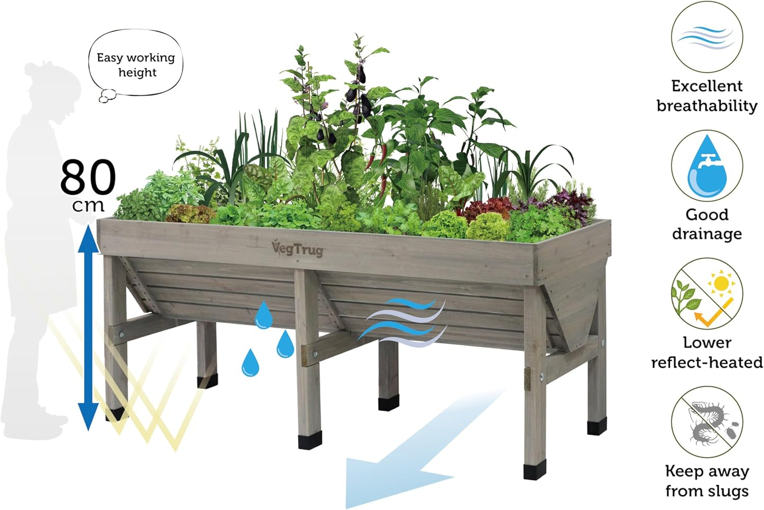 Vegtrug Wallhugger Raised Bed Wooden Planter, Grey Wash, Medium, 1.8 Metre image number 2
