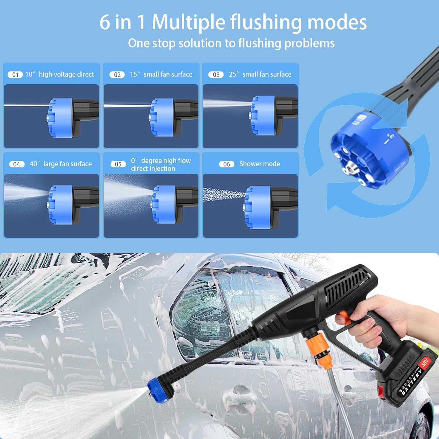 Cordless Pressure Washer, 6-In-1 Nozzle Portable High Pressure Washer Gun Handheld, Long Lasting Power Battery Cordless Pressure Washer for Car/Floor/Patio/Window Cleaning Jet Waher image number 4