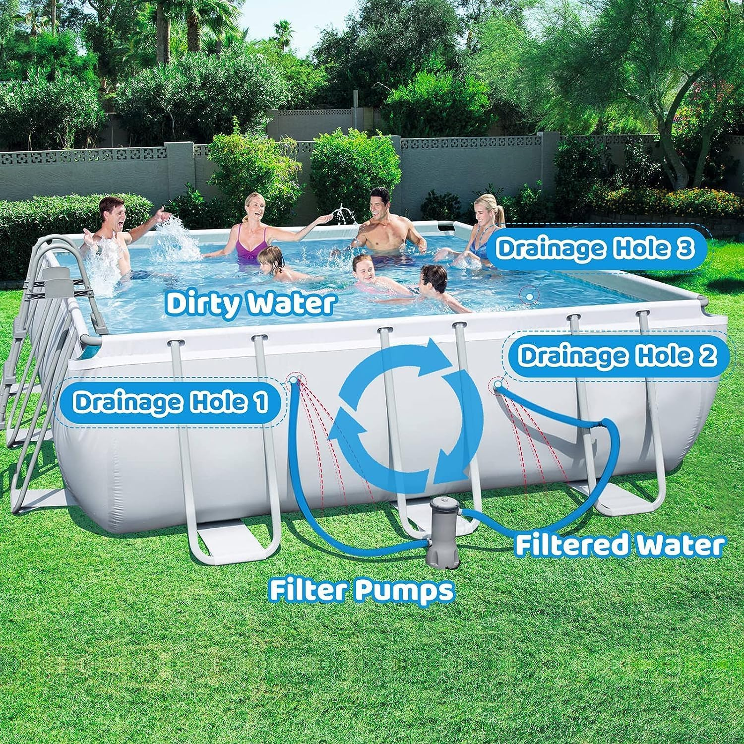 HZIYOU Pool Hoses, 1.25Inches Diameter Swimming Pool Replacement Hose for above Ground Pools, 3 Pack Swimming Pool Pump Pipes with Hose Clamps image number 1