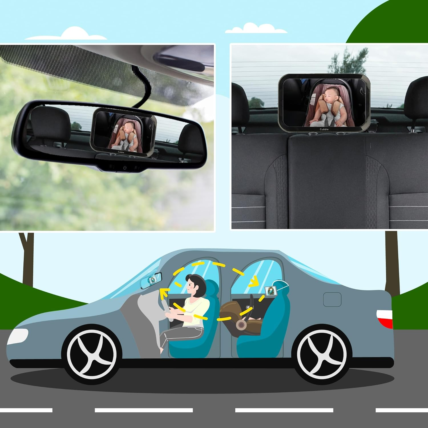 XL Baby Car Mirror &ndash; 30X19Cm Rear-Facing View &ndash; Shatterproof, Wide Angle, Easy-Install &ndash; Infant Safety Mirror for Back Seat image number 1