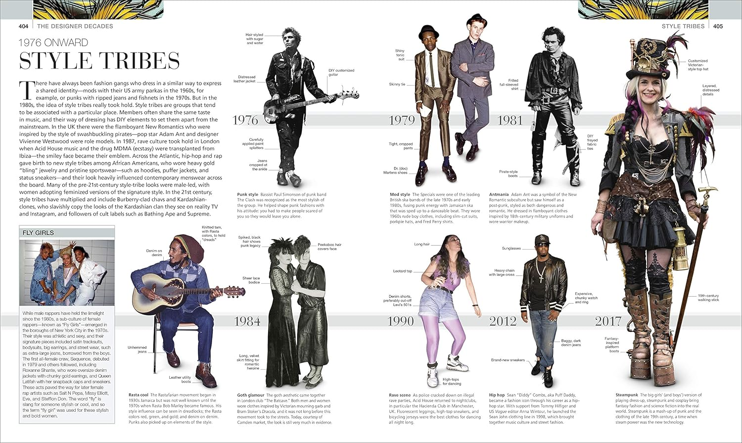 Fashion, New Edition: the Definitive Visual Guide image number 5