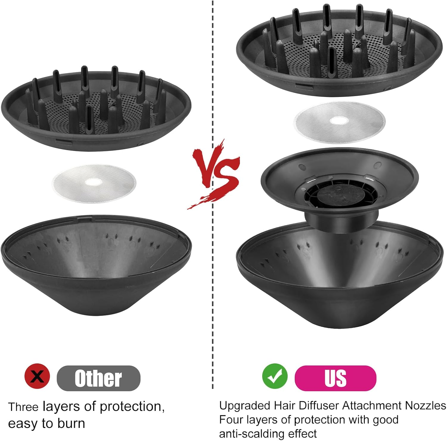 Hair Diffuser Attachment Nozzles for Dyson Supersonic Hair Dryer HD01 HD02 HD03 HD04 HD08 HD15 Tools Accessaries Parts, Black image number 2