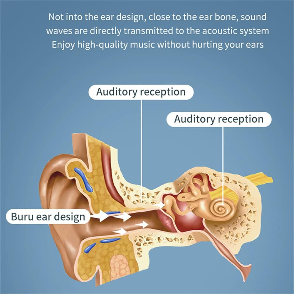 Bone Conduction Headphones, Sport Running Headphones, Bluetooth 5.0 Wireless Sports Headsets, for Running, Hiking, Driving, Bicycling,Red