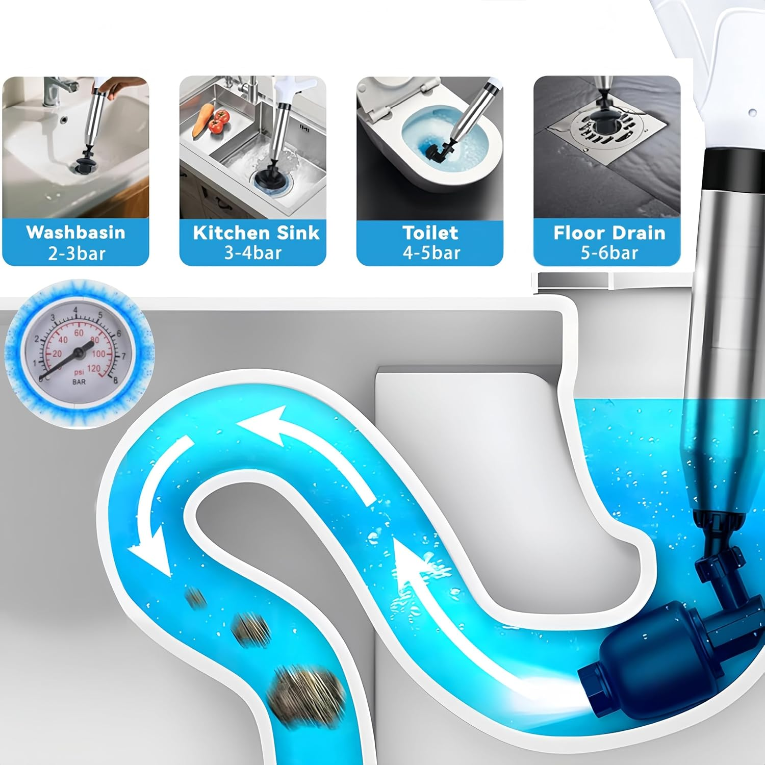 Toilet Plunger, Drain Cleaner Pump, Compressed Air Pipe Cleaner Kit (4 Suction Adapters), Plunger Drain for Cleaning Toilets, Sink, Bathtub, Floor, Drain image number 2