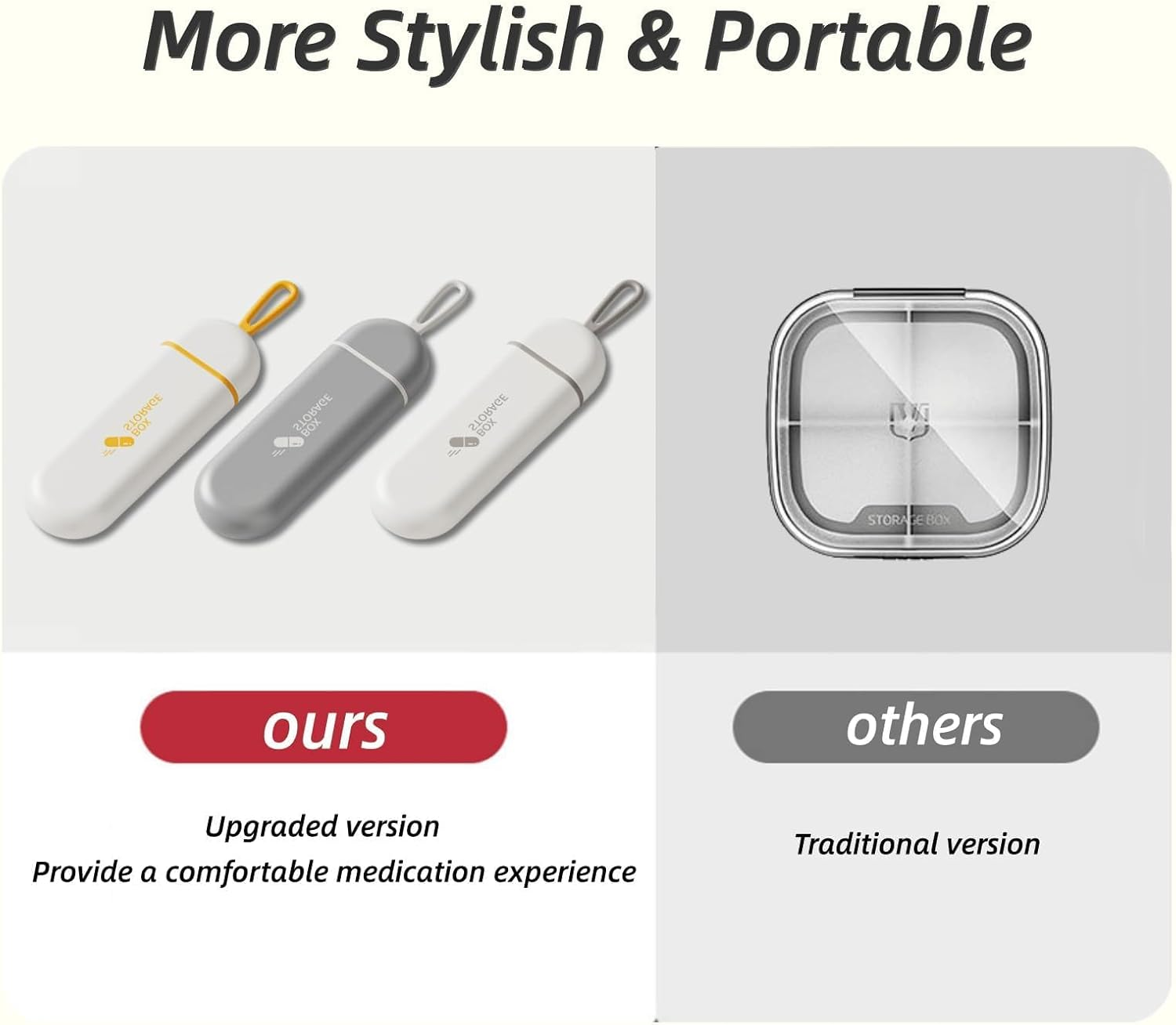 3 Pcs Travel Pill Case, Portable Daily Medicine Box, 3 Compartments Portable Pill Case, Small Size Compact Moisture Proof Pill Box for Vitamins, Medications, Fish Oils, for Travel & Daily Use image number 1