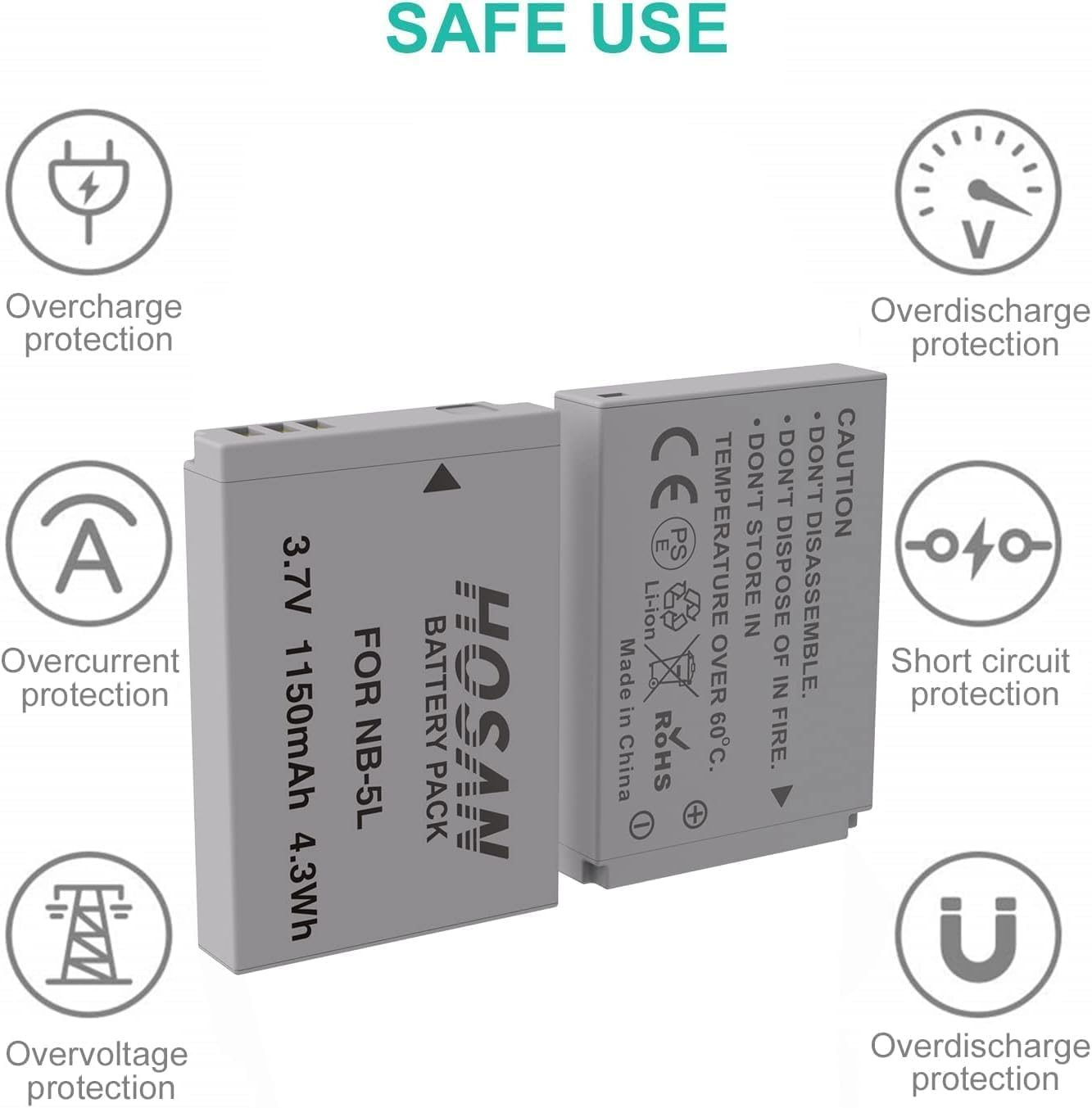 NB-5L Battery (2-Pack) and Portable USB Charger Kit for Canon NB-5L Canon Powershot S100, S110, SD790IS, SD850IS, SD870IS, SD880IS, SD890IS, SD970IS image number 1