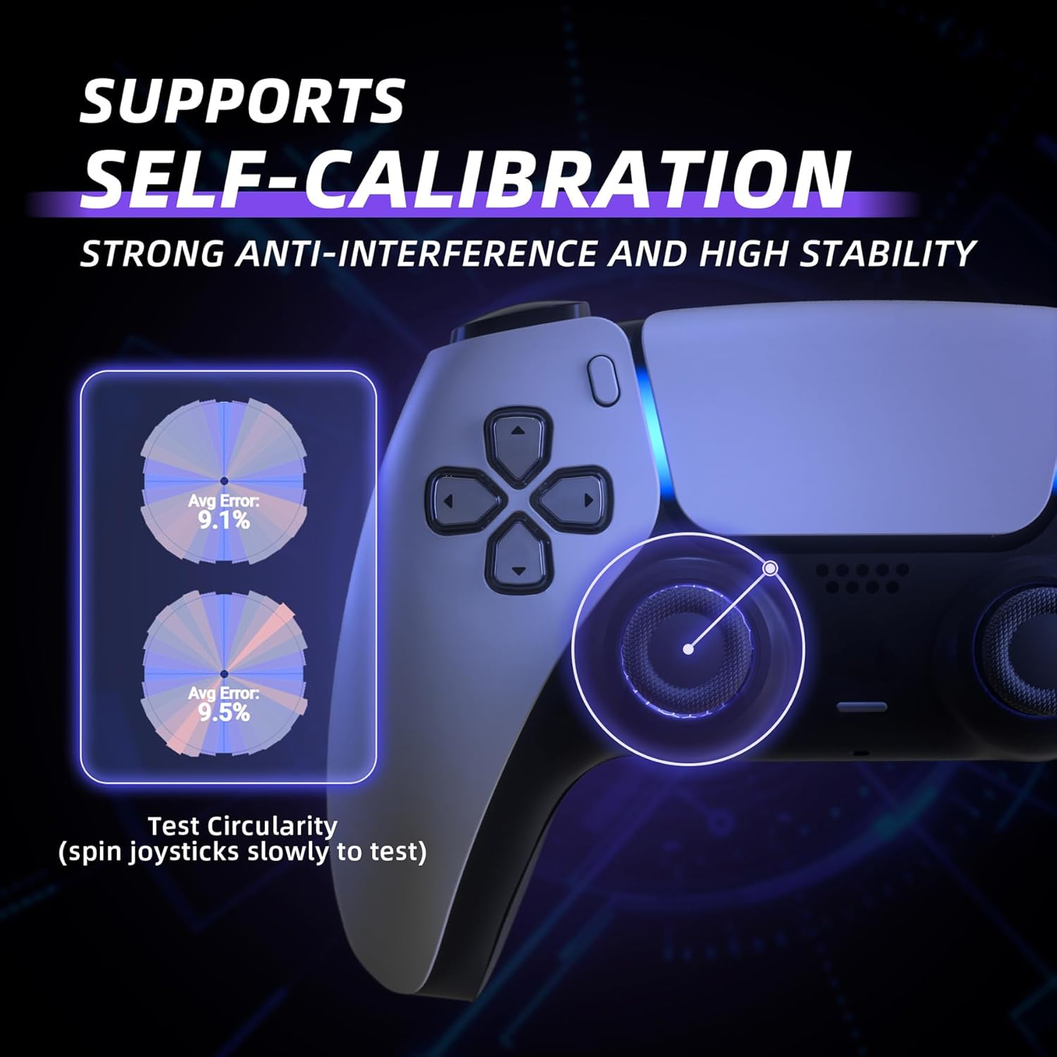 Extremerate Exhall Digital Calibrable Hall Effect Thumbstick Kit for PS5 Controller, Replacement 3D Joystick Analog Stick Sensor Module Kit for PS5 Controller with Calibrate FPC Board - Purple 120Gf