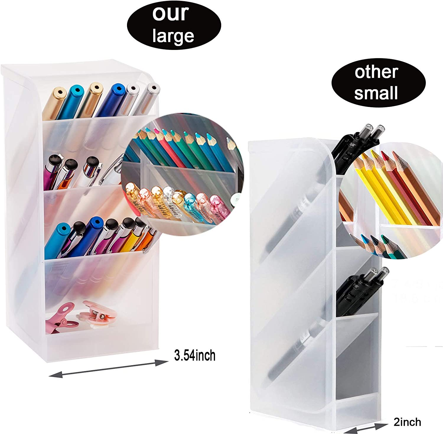 Ctcwsh YAOYUE Large Size Durable Strong Set of 5Pcs Desk Pen Organizer - Pen Holder Cup Makeup Marker Pencil Storage for Office School Home Supplies Teacher Translucent White Color - White image number 5