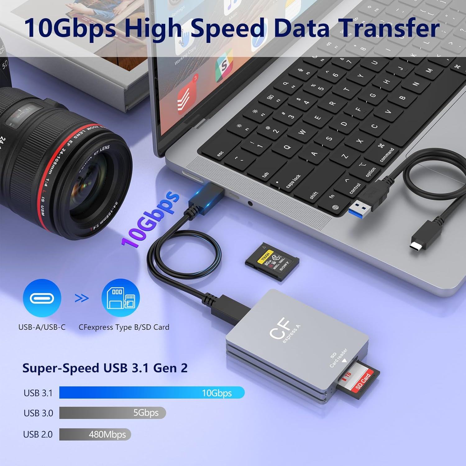 2-In-1 Cfexpress Type B Card Reader & SD Card Reader, 10Gbps USB3.1 Gen2 Aluminum Cfexpress Type B Adapter Camera Memory Card Reader Support Windows/Mac Os/Linux/Android with USB-A/USB-C Cable image number 5