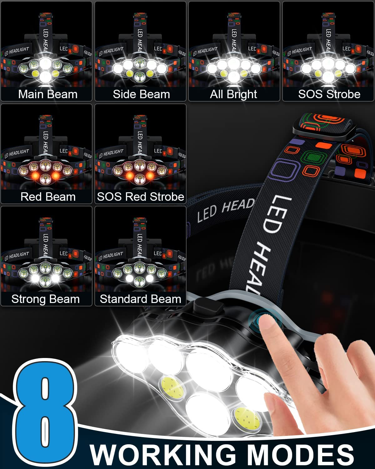 Rechargeable Headlamp, 8 LED Bright Headlamp with Red Light, IPX4 Waterproof USB Headlight, Head Lamp, 8 Modes for Outdoor Running Hunting Hiking Camping Gear image number 3