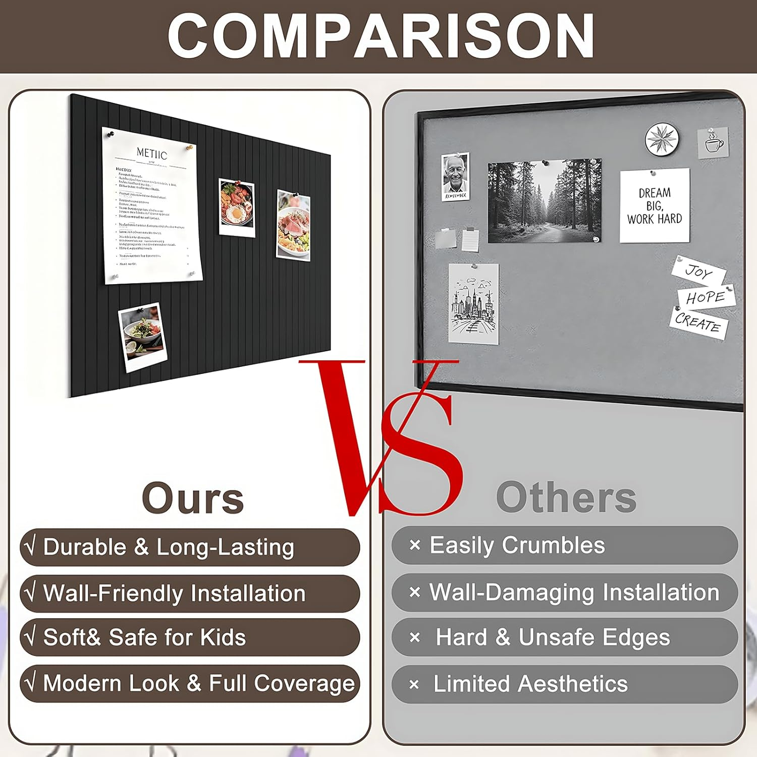 Large Cork Boards for Walls Alternative, 12 Pack with 60 Safe Removable Adhesive Tabs, 35 Pushpins, 120X90Cm Slat Wall Paneling for Walls Cork Board, Room Decor Home Office Classroom Pin Board (Black)