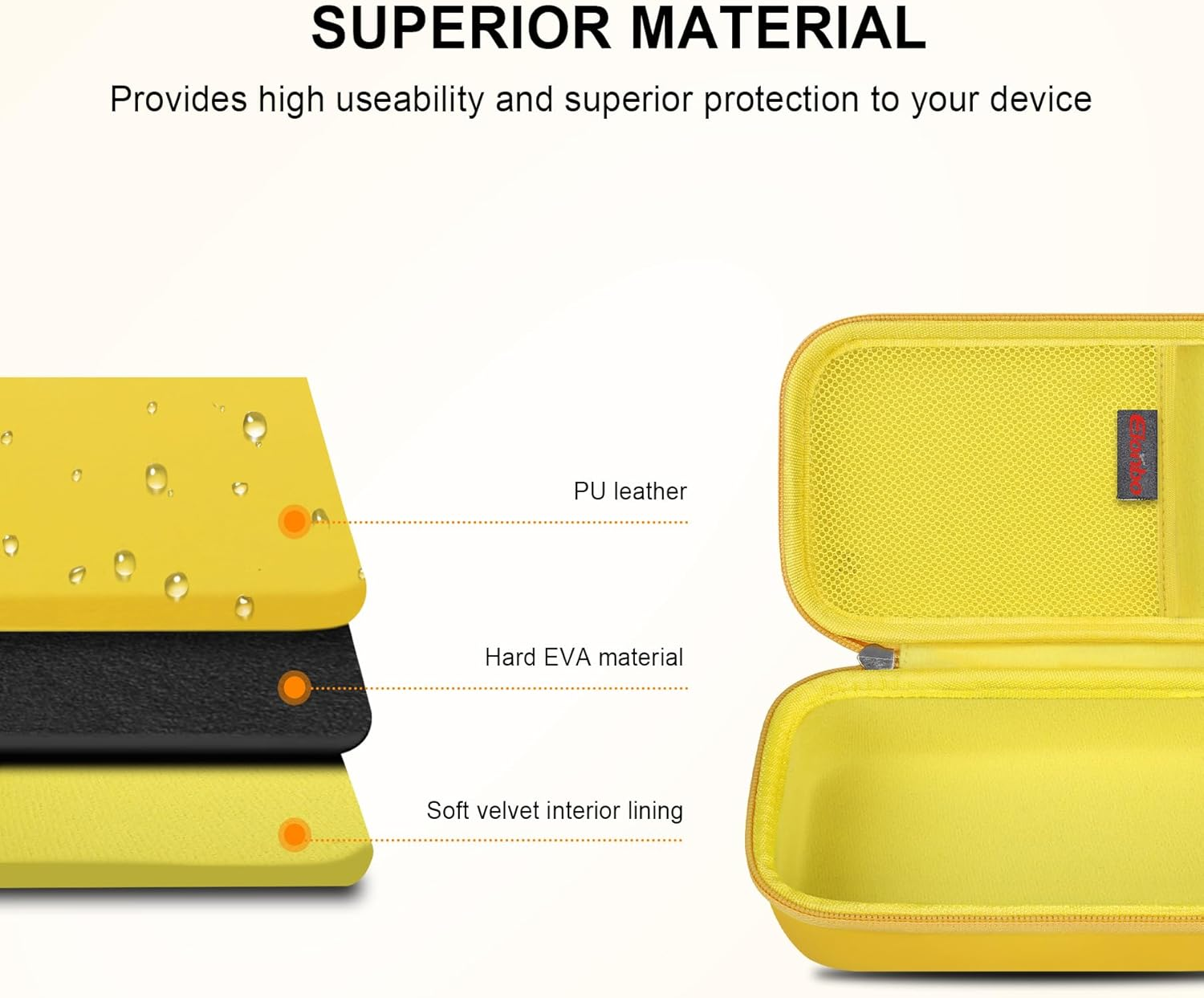 Elonbo Carrying Case Compatible with Asthma Inhaler Spacer for Kids and Adults, Ventolin Masks Inhaler Spacer Holder, Asthma Travel Organize Bag, Yellow (CASE ONLY! Inhaler Spacer Not Included) image number 3