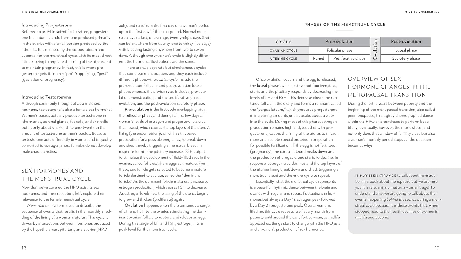 The Great Menopause Myth: the Truth on Mastering Midlife Hormonal Mayhem, Beating Uncomfortable Symptoms, and Aging to Thrive image number 4