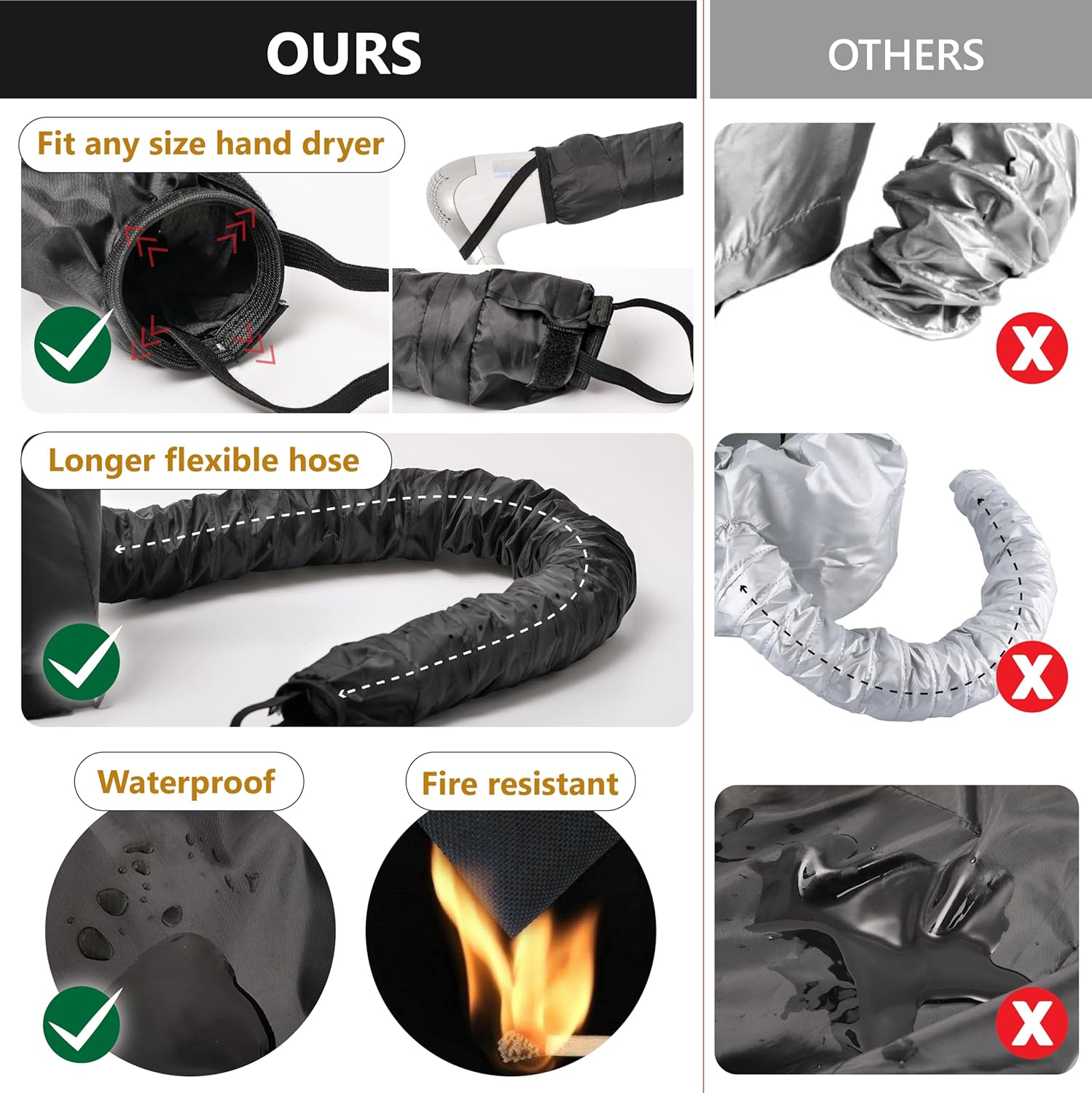 Large Hooded Hair Dryer Bonnet W/Integrated Headband - Reduces Heat Exposure around Ears & Neck - Enhanced Size for Use with Rollers, Speeds up Drying Time, Safe Deep Conditioning at Home, Adjustable