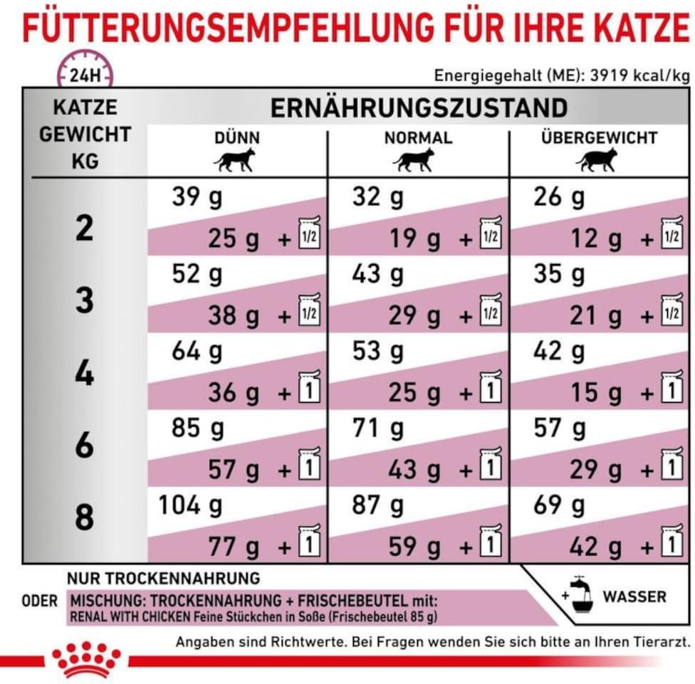 Royal Canin Feline Renal Special 2Kg image number 3
