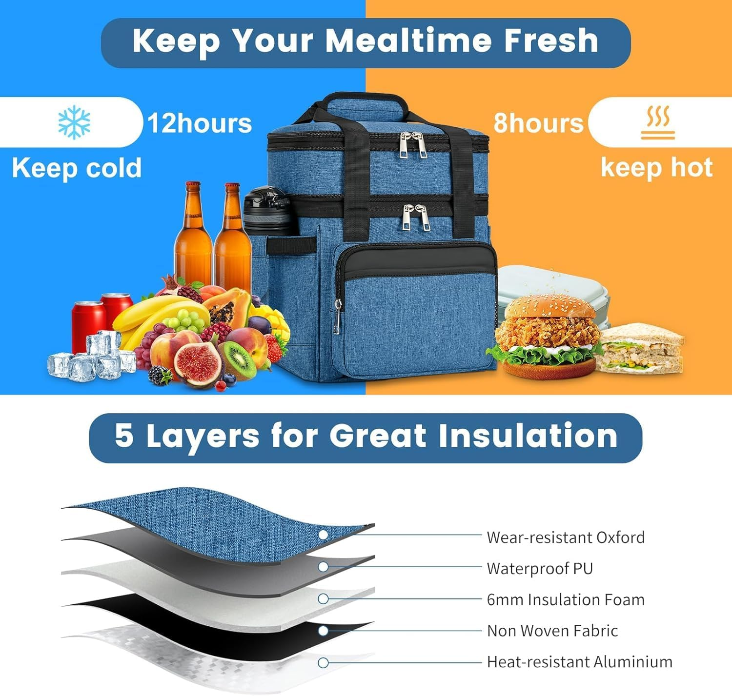 Large Insulated Lunch Bag, 2 Deck Lightweight Lunch Box Lunch Cooler Leakproof Insulated, with Waterproof Zipper/Shoulder Strap for Work, Office, School, Outdoor, Picnic (Blue) image number 3