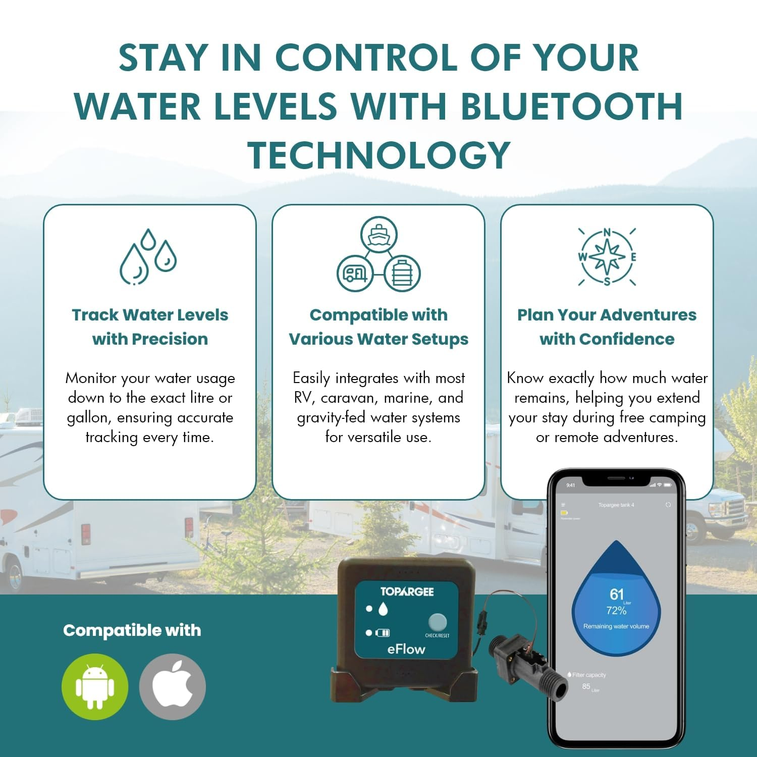 Topargee Bluetooth Water Tank Gauge - Real-Time RV, Caravan & Boat Accessory - Accurate RV Water Tank Level, Flow Monitoring (Litres/Gallons), Easy Setup, Tracks Usage, Memory Storage, App Integration image number 4