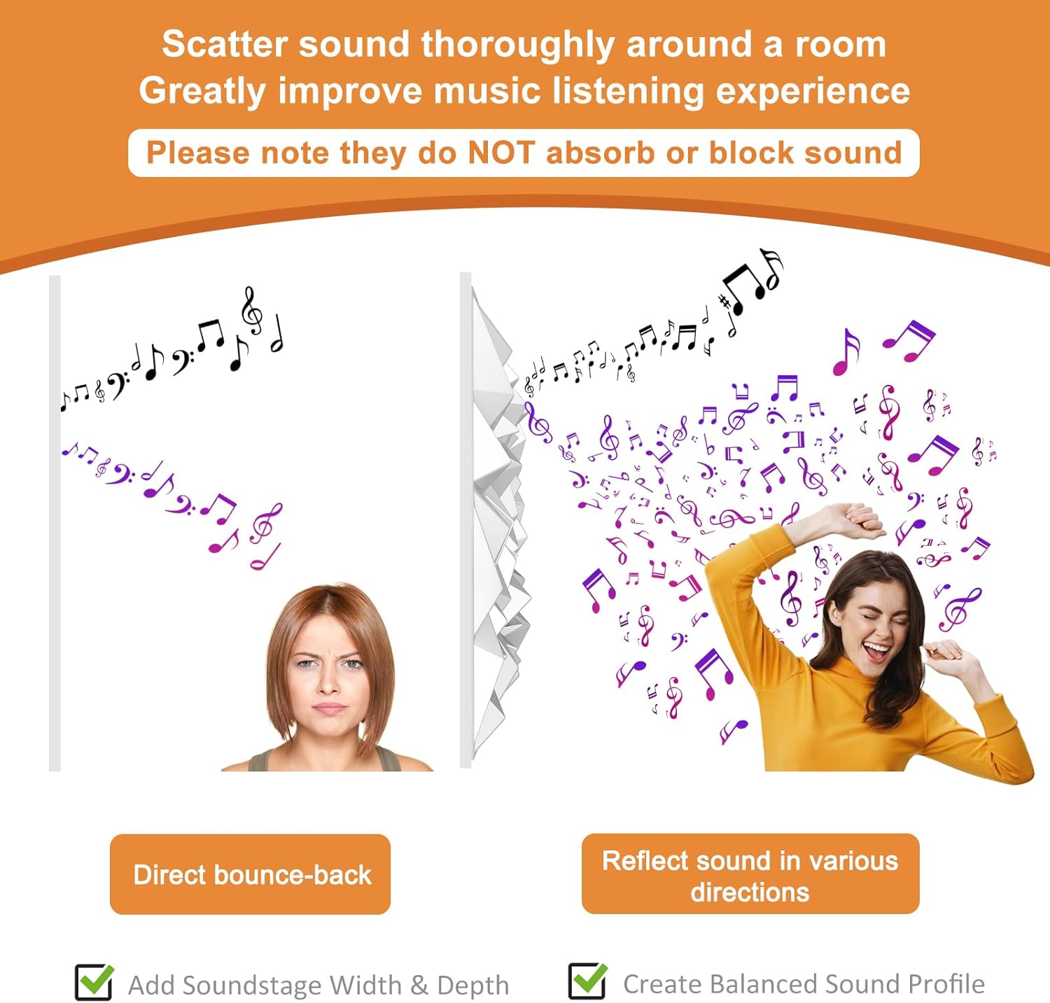 Troystudio Acoustic Sound Diffuser Panels, 19.7 X 19.7 X 1 Inches 12 Pcs White PVC Plastic 3D Wall Panel, Recording Studio Acoustical Treatment Diffusion Panel, Art Decorative Ceiling Tiles image number 4