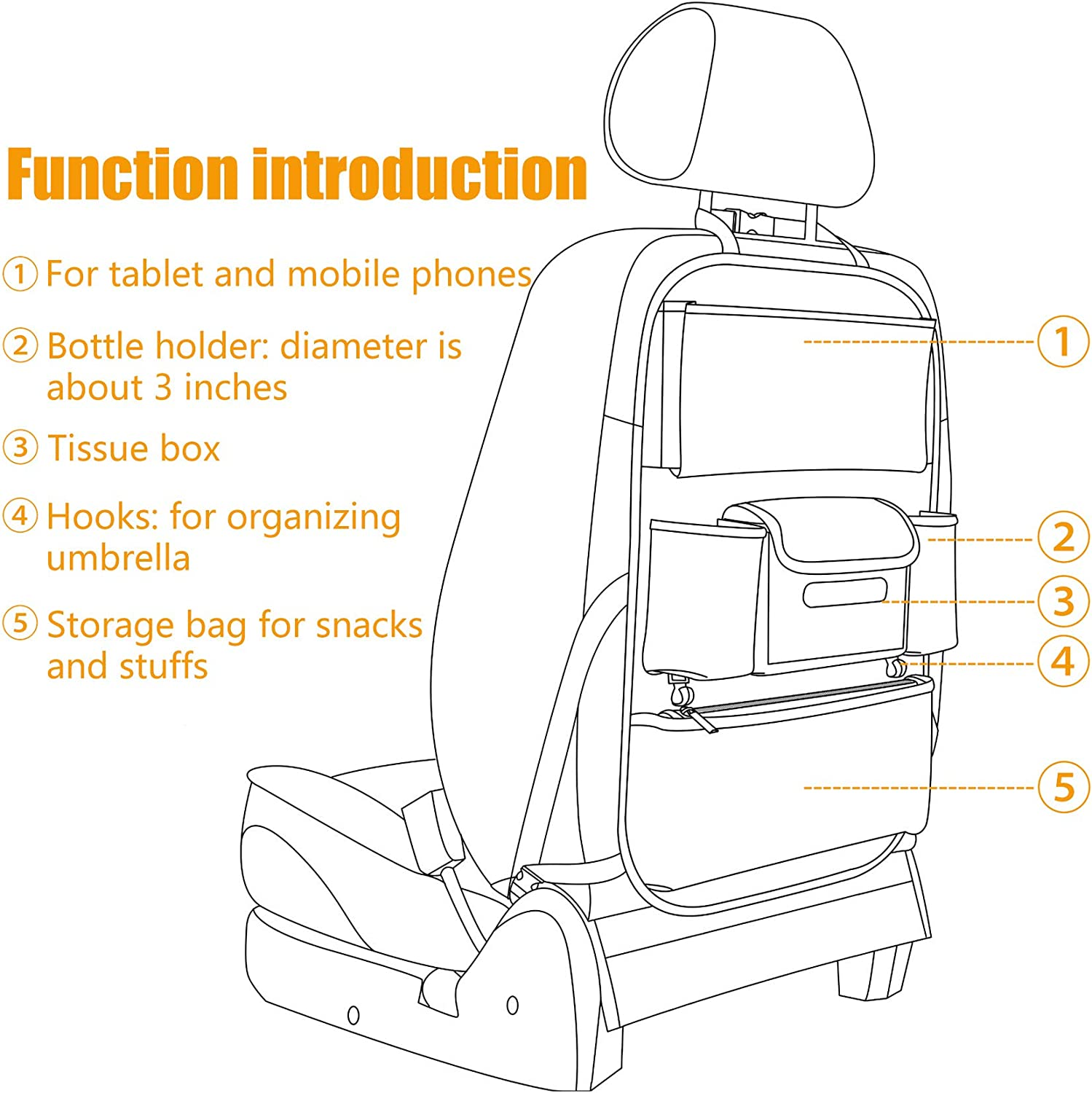 Car Seat Organizers Waterproof Backseat Protector with Storage Pocket Large Leather Kick Mats for Kids Pets Automobile SUV Truck (Beige, Large Pocket) image number 3