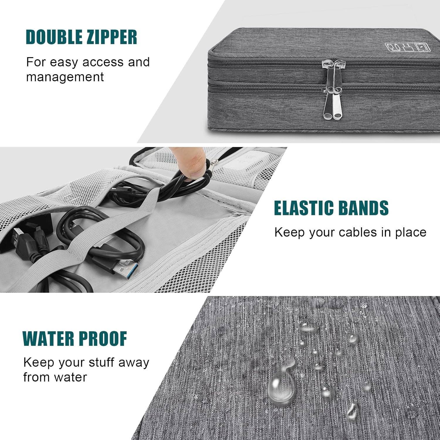 Electronic Organizer Travel Universal Cable Organizer Electronics Accessories Bag for Cable, Charger, Phone, USB, SD Card,1Pack