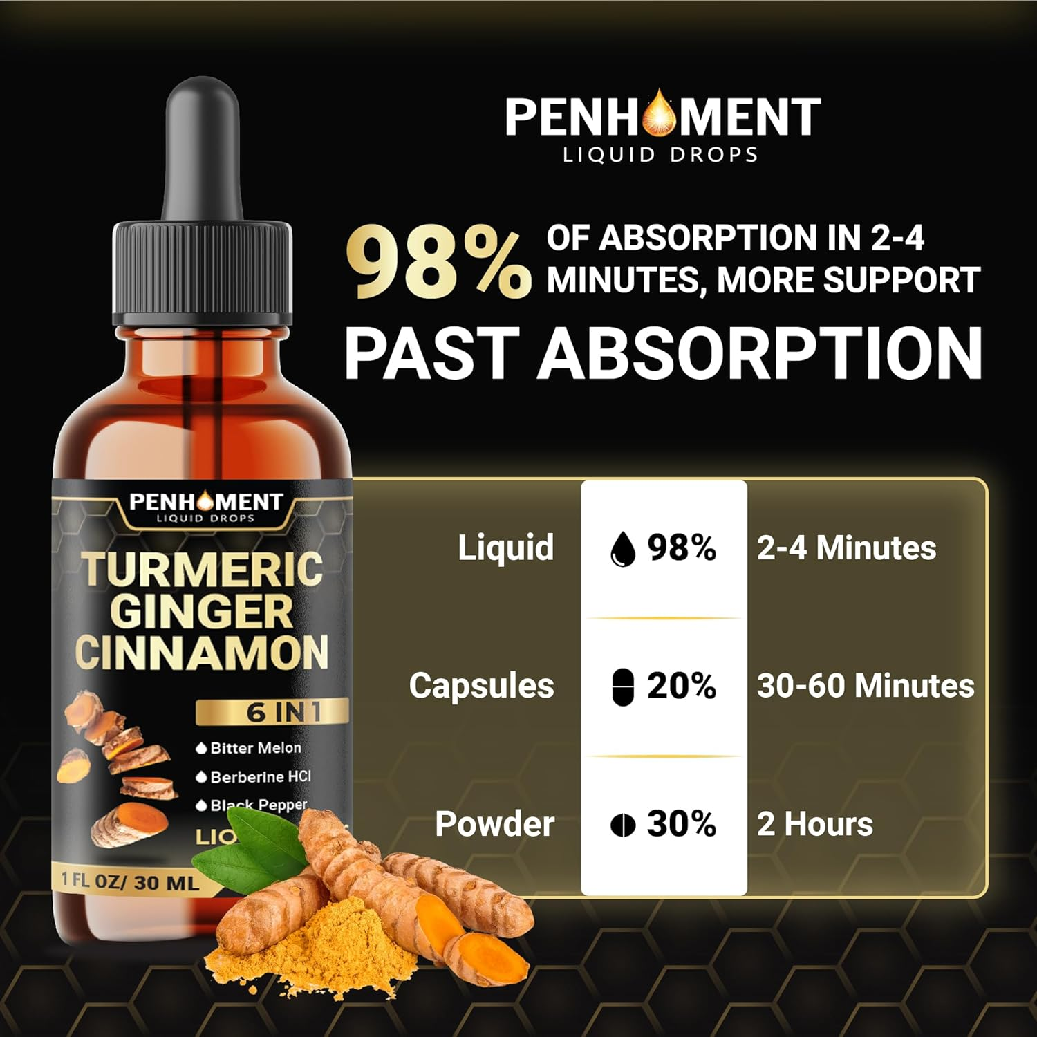 PENHOMENT 6In1 Liquid Turmeric Ceylon Cinnamon Berberine Ginger Bitter Melon & Black Pepper &ndash; Turmeric Supplement Drops for Digestive Health & Mobility &ndash; 1 FL OZ &ndash; 60 Servings image number 2