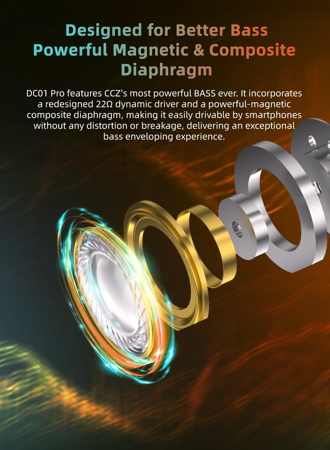 CCZ DC01 PRO Hifi In-Ear Monitor Headphones, Powerful Bass Diaphragm, Wired Gaming Earbuds with Real 0 Latency Cable, HD Microphone for Music Calling and Gaming (Green, without Microphone) image number 5